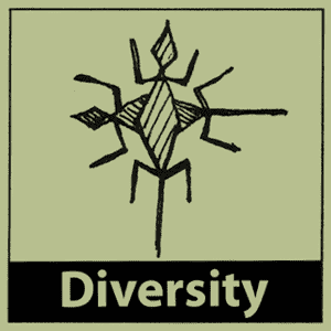 symbol-diversity